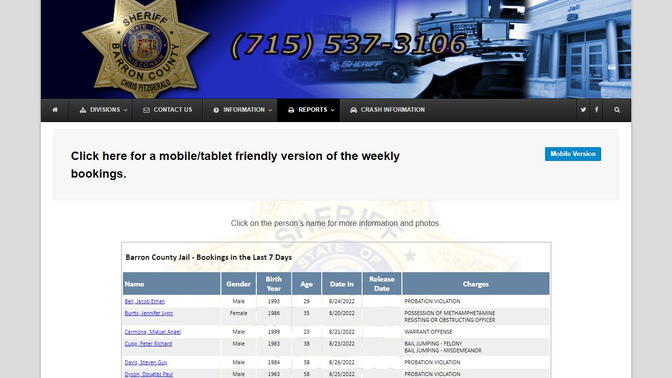 Weekly Bookings | Barron County Sheriffs Department